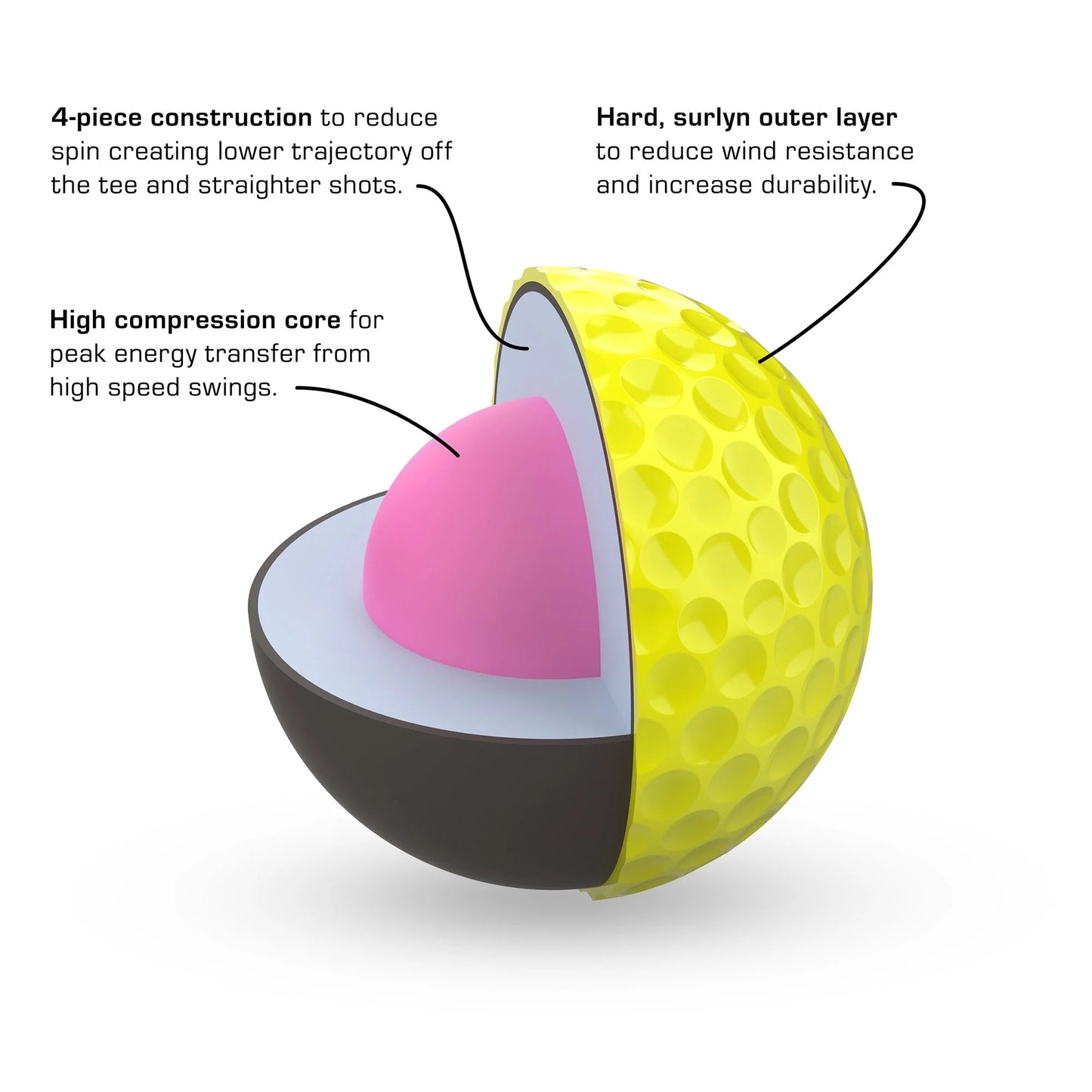 Piss Missile Golf Balls