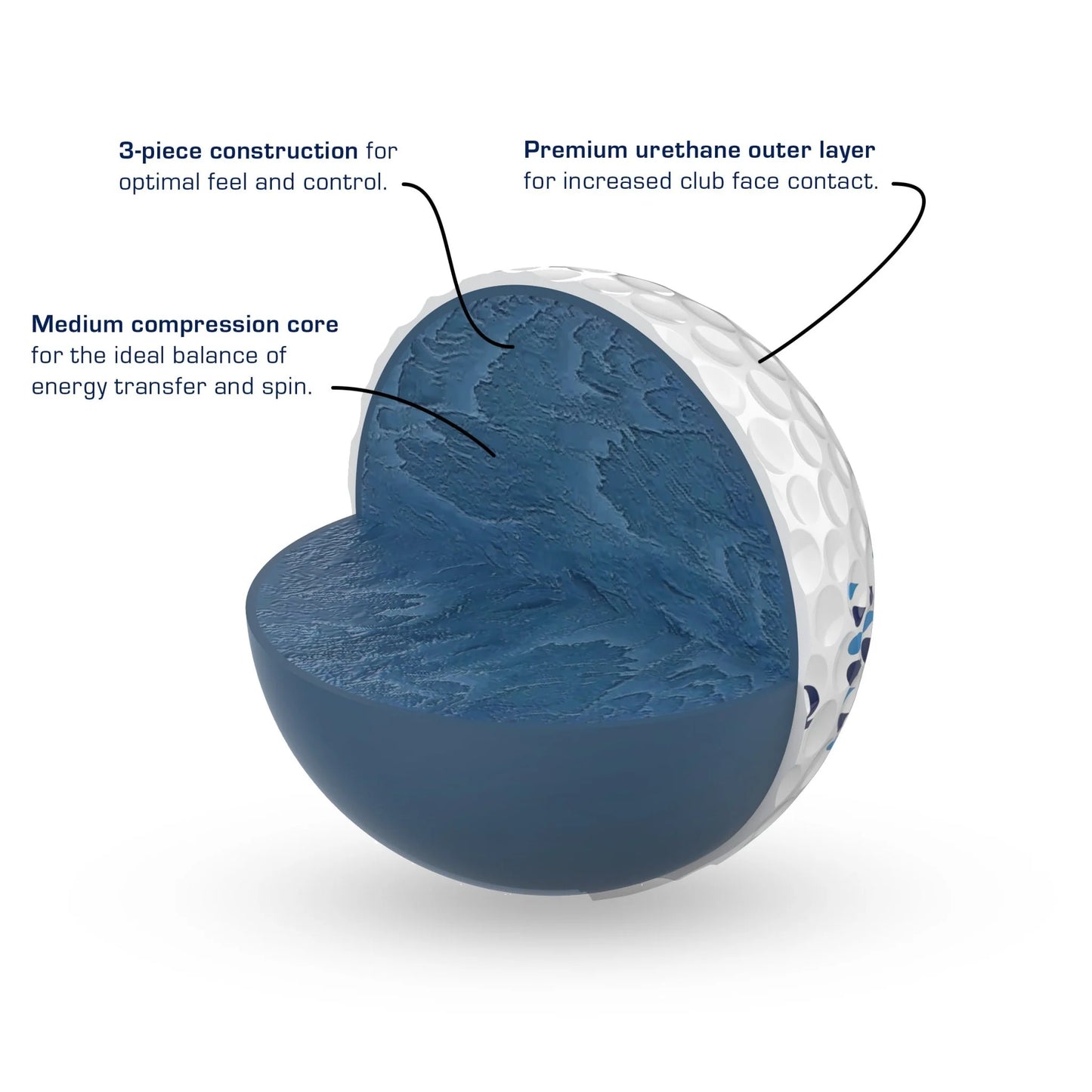 Piss Missile Rain Maker Golf Balls